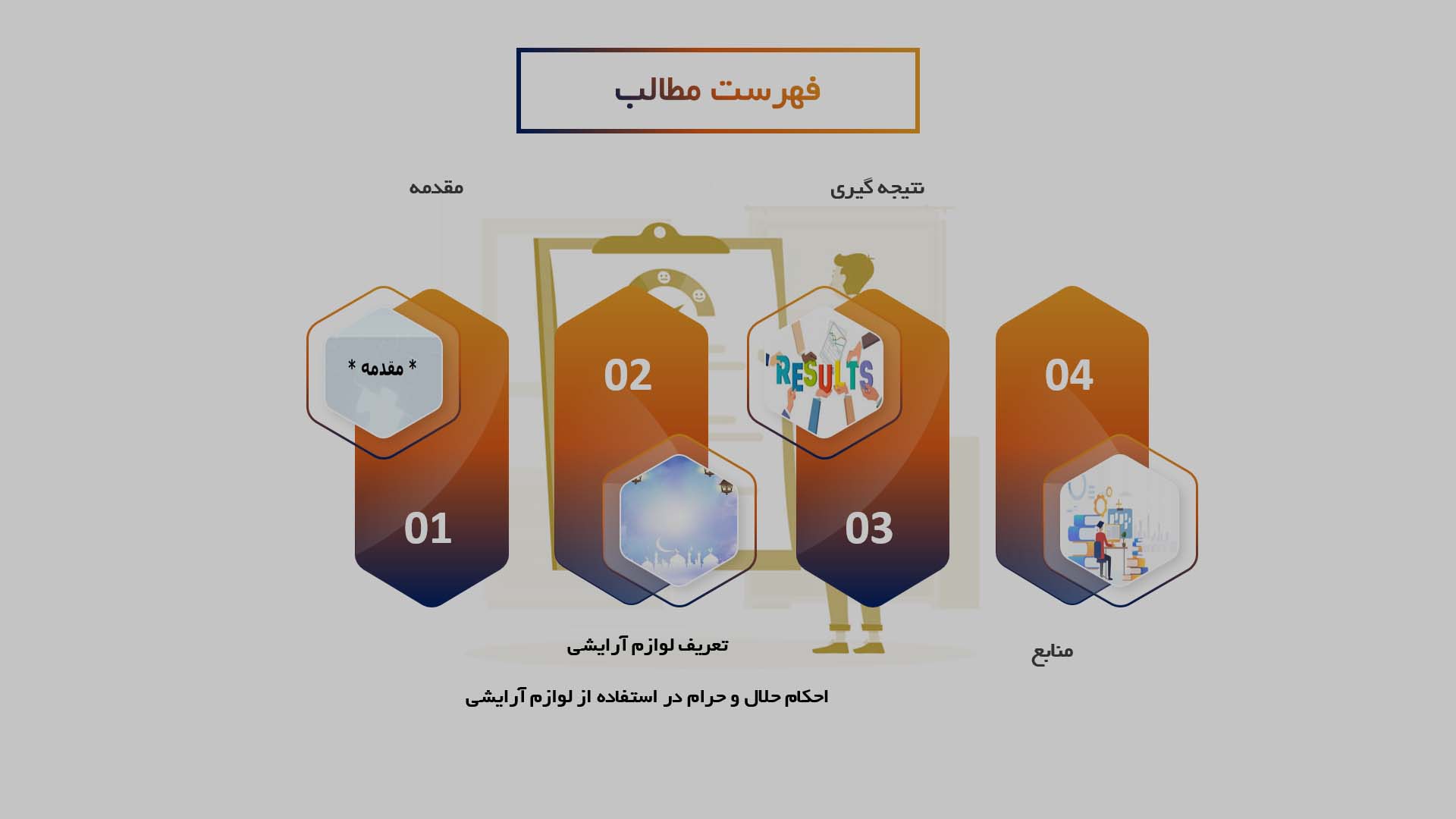 پاورپوینت در مورد احکام حلال و حرام در استفاده از لوازم آرایشی